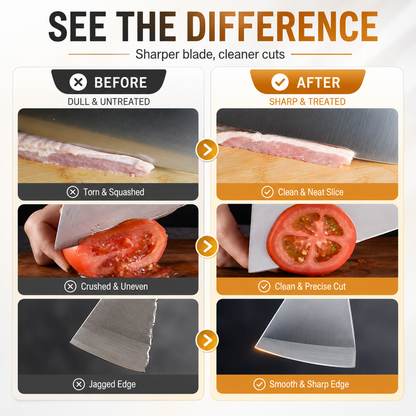 ⚡LIMITED TIME 50% OFF🔪 MiaHome™ Outdoor Portable Dual-purpose Whetstone