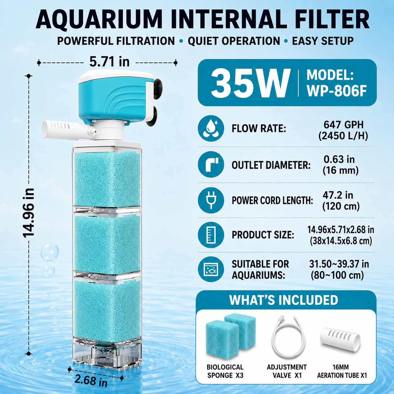 MiaHome™ 5-in-1 Automatic Aquarium Filter System