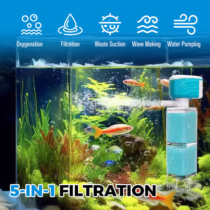 MiaHome™ 5-in-1 Automatic Aquarium Filter System