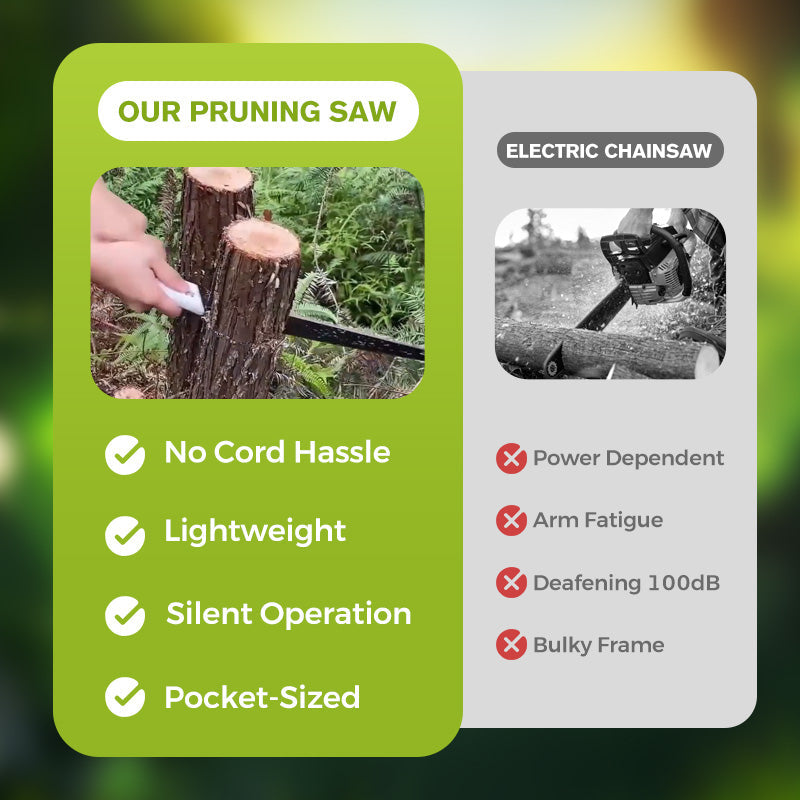MiaHome™ 🪚Lightweight and Sharp Universal Pruning Saw with Sheath🪵