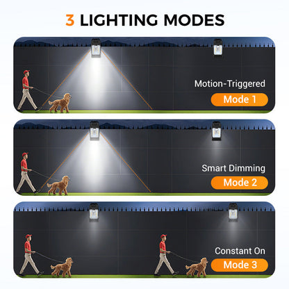 MiaHome™ Outdoor Solar Clip Light with Motion Sensor