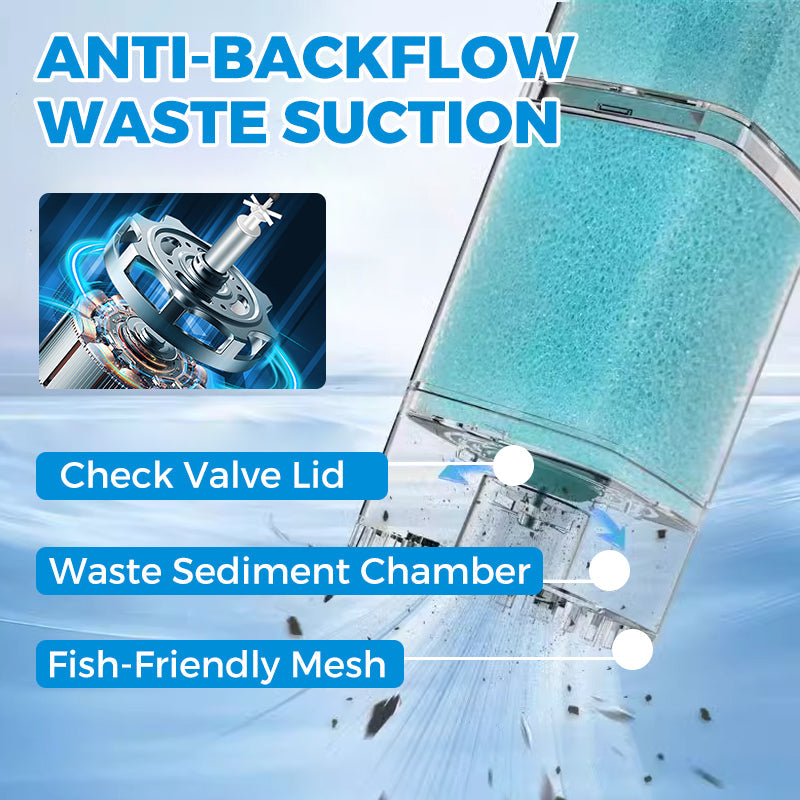 MiaHome™ 5-in-1 Automatic Aquarium Filter System
