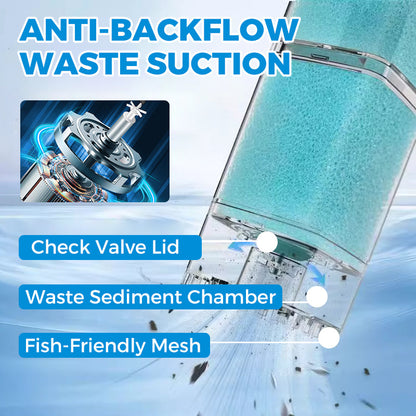 MiaHome™ 5-in-1 Automatic Aquarium Filter System