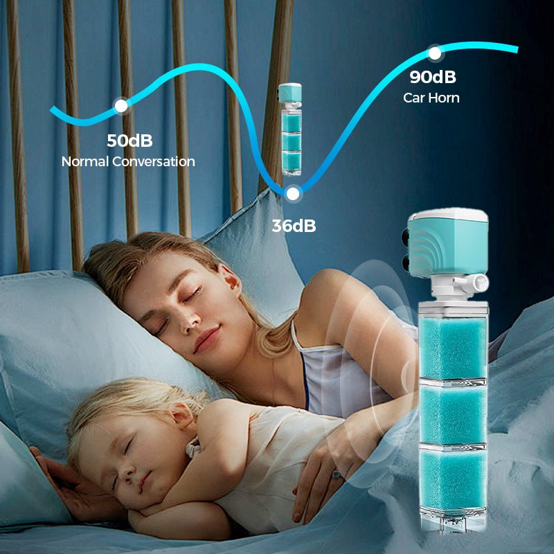 MiaHome™ 5-in-1 Automatic Aquarium Filter System