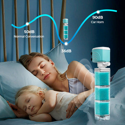 MiaHome™ 5-in-1 Automatic Aquarium Filter System