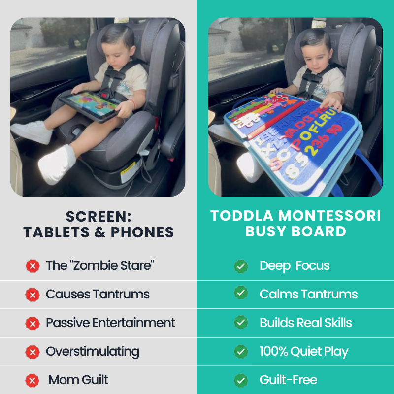 MiaHome™ Montessori Busy Board