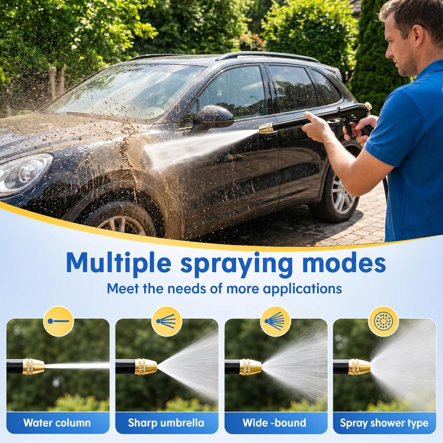 MiaHome™💦High-Pressure Washer Spray Nozzle Set